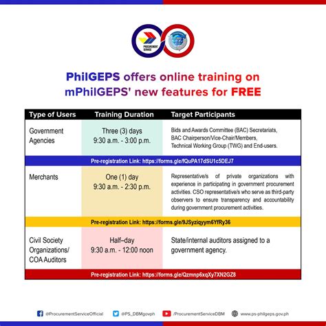 mphilgeps portal login|PhilGEPS OFFERS ONLINE TRAINING ON mPhilGEPS’ NEW FEATURES .